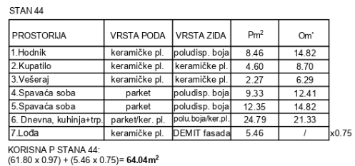 Floor plan for 64.04m2 apartment