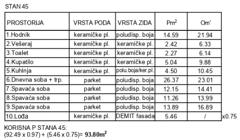 Floor plan for 93.80m2 apartment