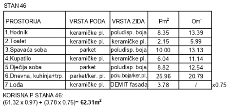 Floor plan for 62.31m2 apartment