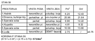 Floor plan for 57.84m2 apartment