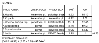 Floor plan for 55.04m2 apartment