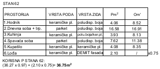 Floor plan for 36.75m2 apartment