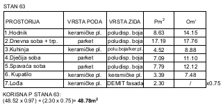 Floor plan for 48.78m2 apartment