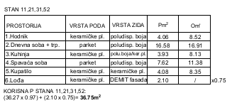 Floor plan for 36.75m2 apartment