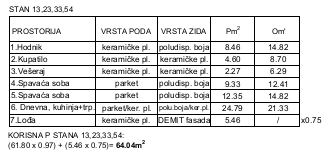 Floor plan for 64.04m2 apartment