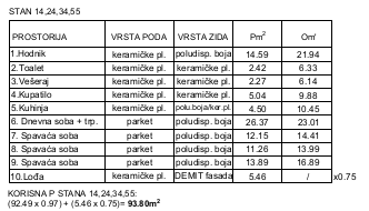 Floor plan for 93.80m2 apartment