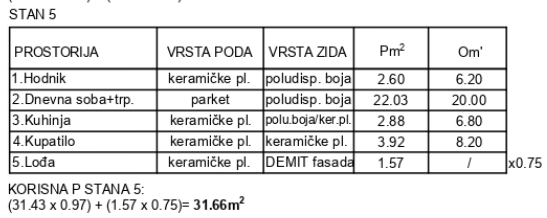 Floor plan for 31.66m2 apartment